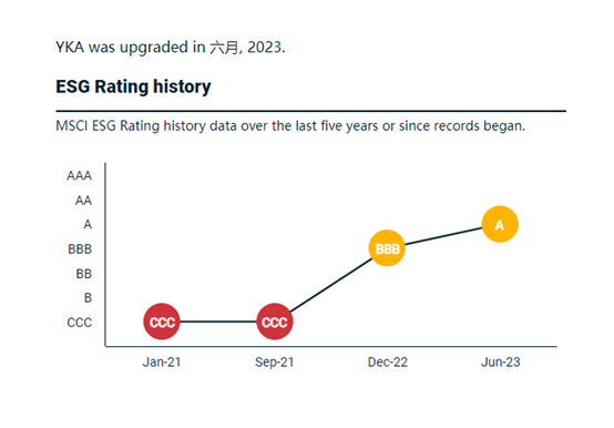 ÓŵÂ88(ÖйúÇø)¹Ù·½ÍøÕ¾